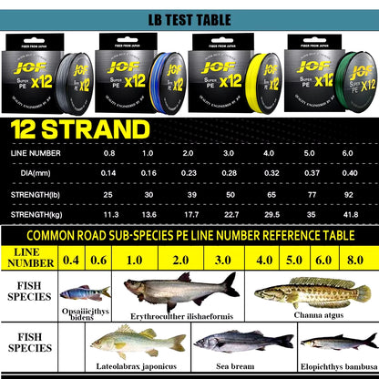 X12 Upgraded Braided Fishing Lines Super Strong 12-Strand Multifilament PE Line 100M 300M 500M 25LB 30LB 39LB 50LB 65LB 92LB