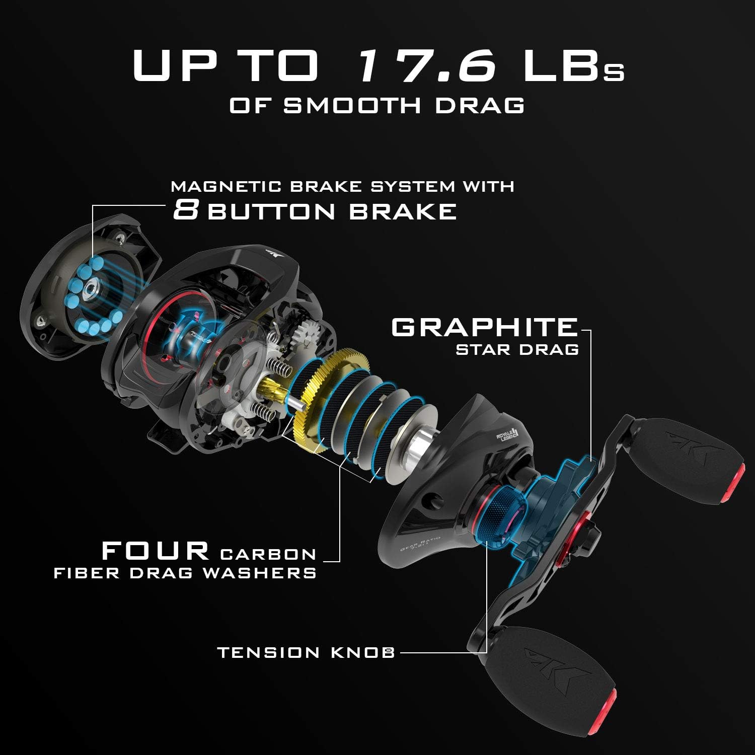 Royale Legend II Baitcasting Reels, New Compact Design Baitcaster Fishing Reel, 17.64LB Carbon Fiber Drag, Cross-Fire 8 Magnet Braking System, Available in 5.4:1 and 7.2:1